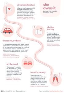 small biz road map to 6 figures